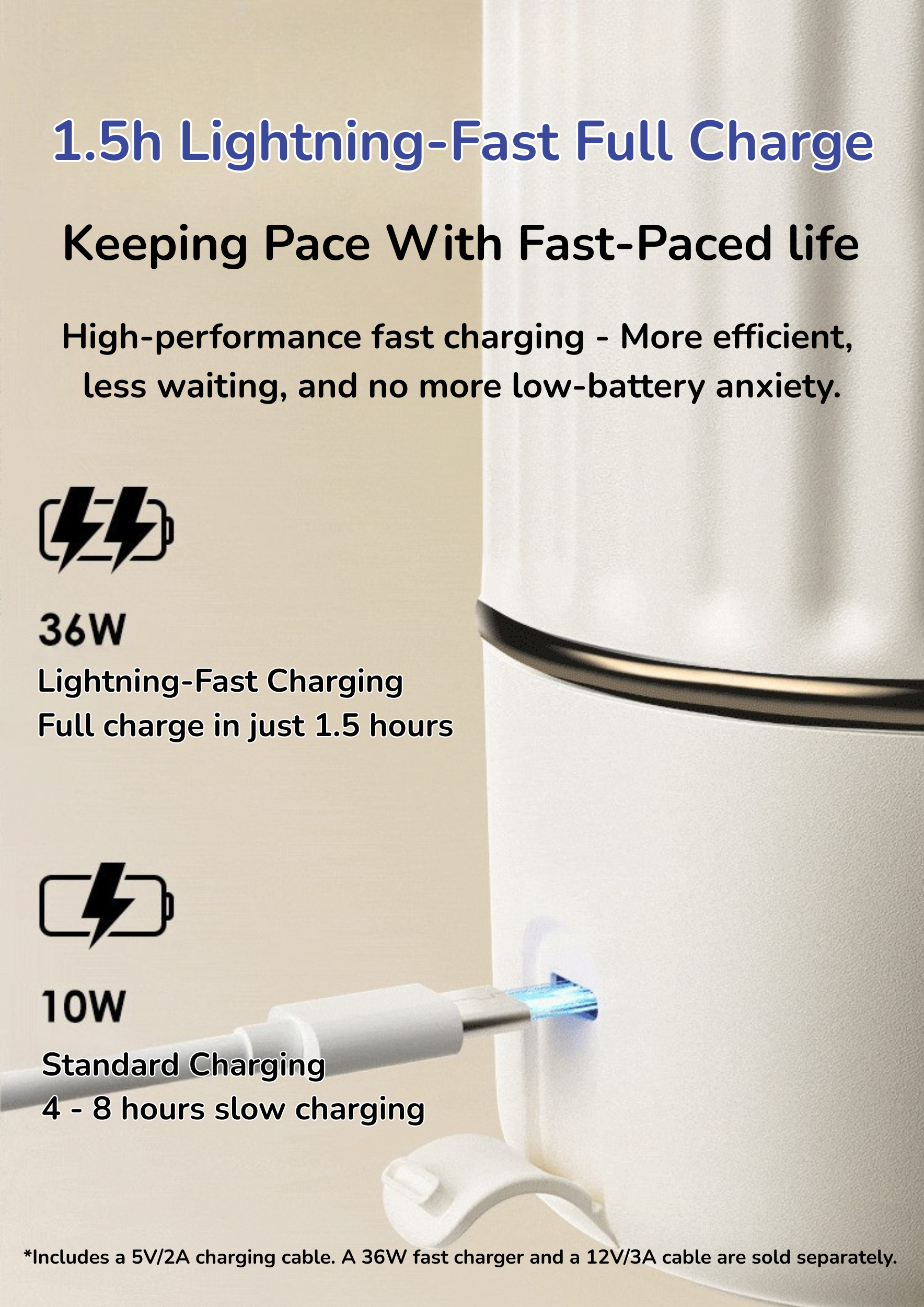 Smart Water Bottle 500 (TYPE-C Rechargeable and without adapter)