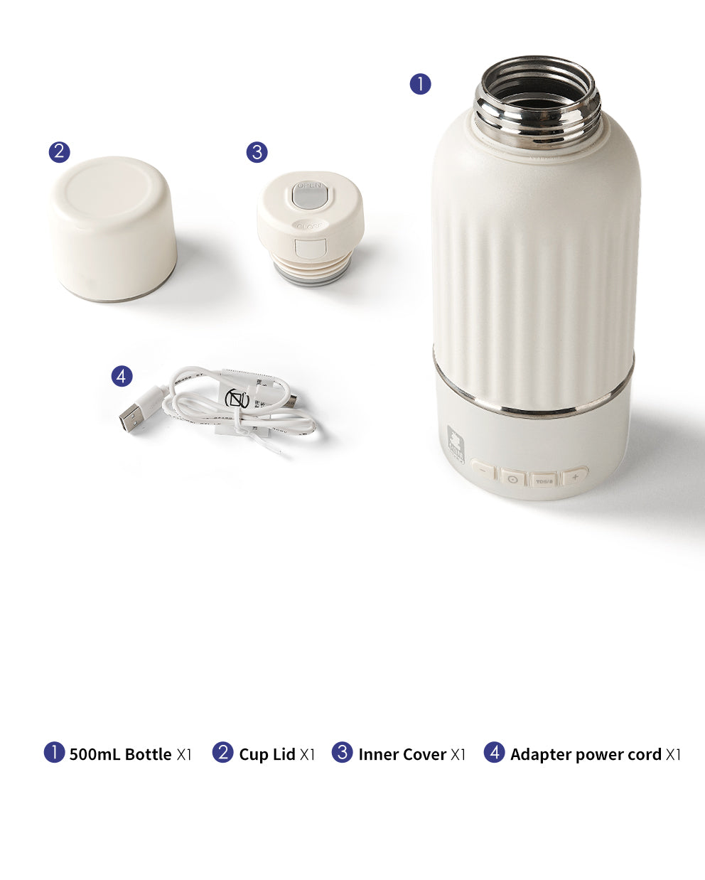 Smart Water Bottle 500 (TYPE-C Rechargeable and without adapter)